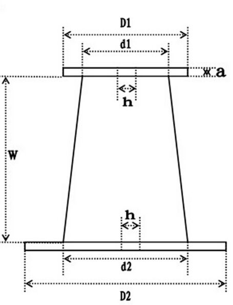 漆包線(xiàn)收線(xiàn)盤(pán)形尺寸數據