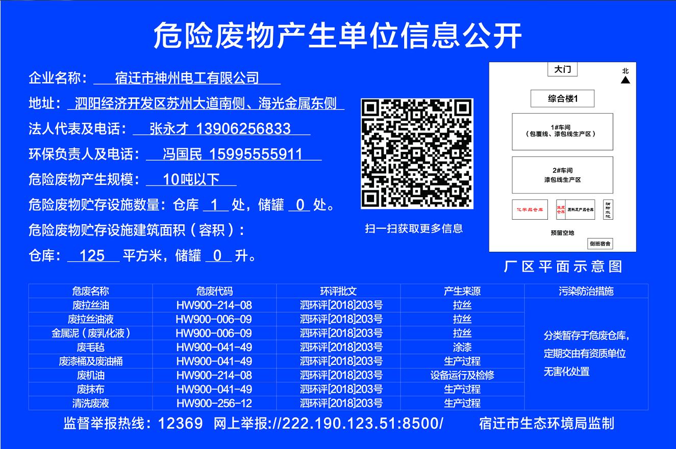 宿遷市神州電工有限公司危險廢物產(chǎn)生單位信息公開(kāi)