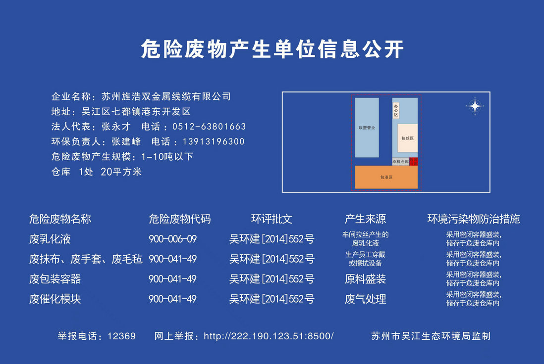 蘇州旌浩雙金屬線(xiàn)纜有限公司危險廢物產(chǎn)生單位信息公開(kāi)